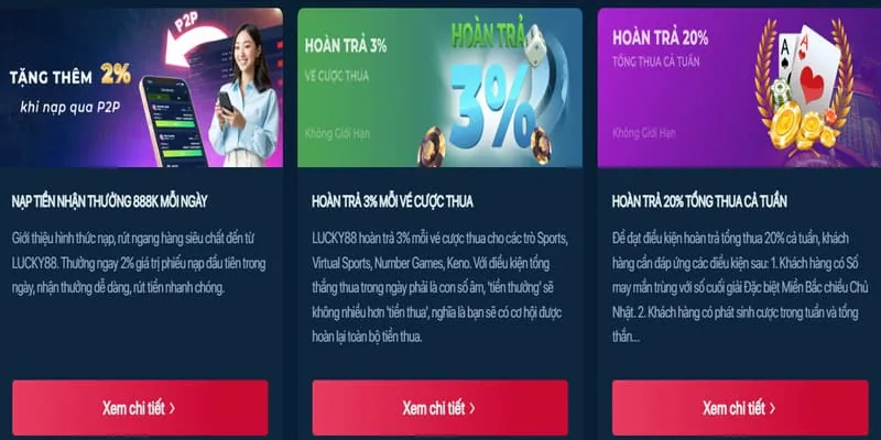 Khuyến mãi giới thiệu bạn bè iwinclub